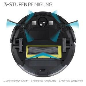 ILIFE Robot A8 Saugroboter Technik